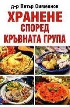Хранене според кръвната група