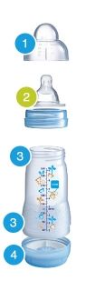 MAM - Шише за хранене Anti-colic 160 мл.