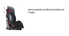 Bertoni Lorelli Детско столче за кола TITAN SPS IsoFix (9-36 кг) Grey 2016
