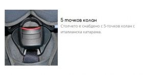 Bertoni Lorelli Детско столче за кола TITAN SPS IsoFix (9-36 кг) Grey 2016