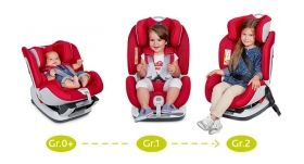 Chicco Столче за кола (9-18kg) Oasys 1 Isofix (9-18 кг) Denim