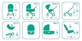 Комбинирана бебешка количка 2в1 Bebetto Luca S-Line SL18