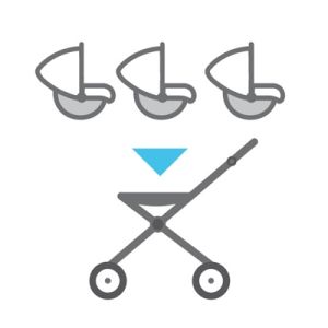 Peg Perego Бебешка количка за тризнаци TRIPLETTE SW Java