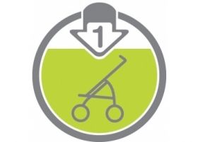 Бебешка комбинирана количка Britax Romer AFFINITY Cool Berry/Chrome Chassis
